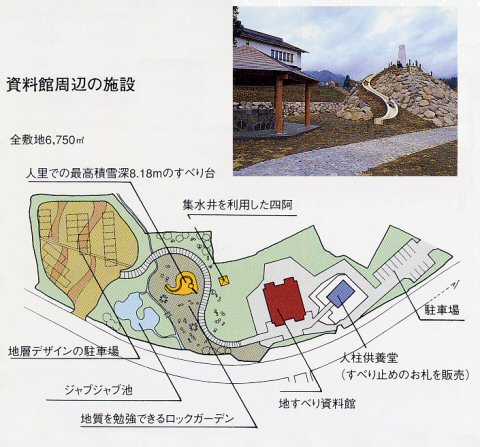 地すべり資料館の施設説明図です