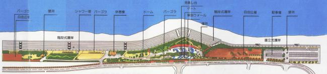 船見公園map（図）