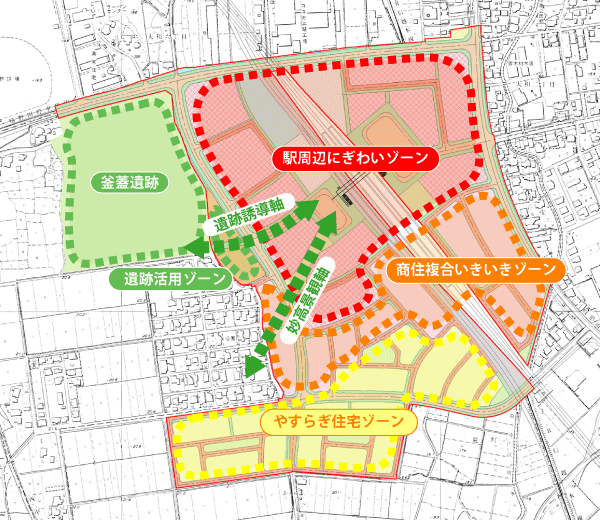 土地利用計画のイメージ図です