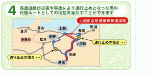 4 高速道路が災害や事故により通行止めとなった際の代替ルートとしての役割を果たすことができます。