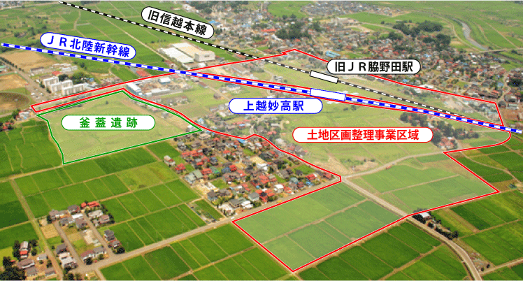 空から見た土地区画整理事業区域(写真)