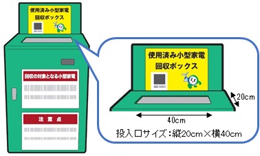 小型家電回収ボックス（画像）