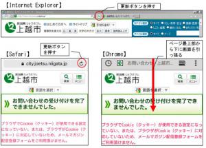 ページ更新方法例