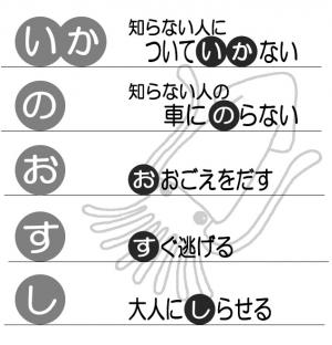 防犯標語「いかのおすし」イラストでの説明