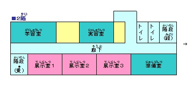 2階