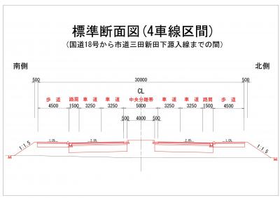 横断図（4車線）