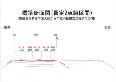 横断図（2車線）