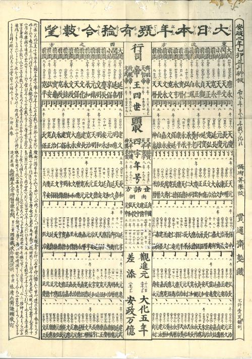 大日本年号有稔合数望(画像)