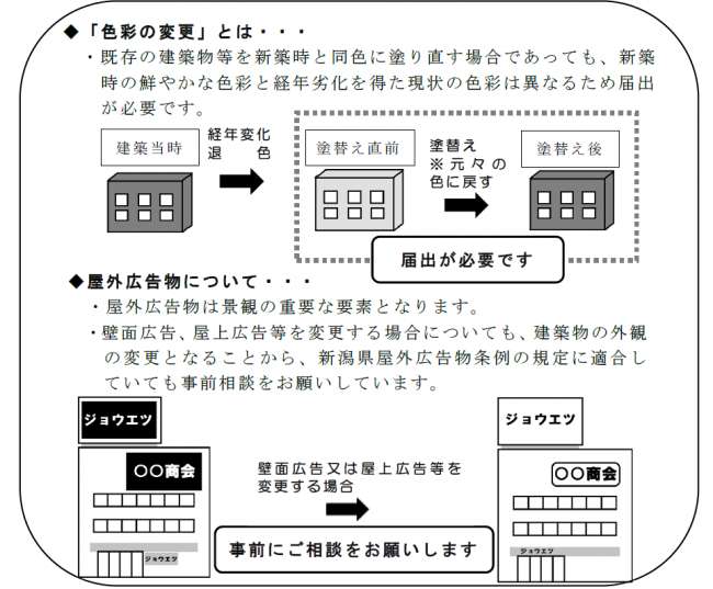 色彩の変更と屋外広告物の届出（図解）