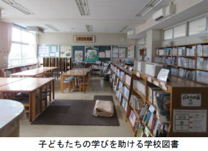 学校図書（写真）