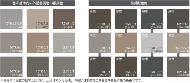 色彩基準内の外壁基調色の推奨色、推奨配色例（画像）