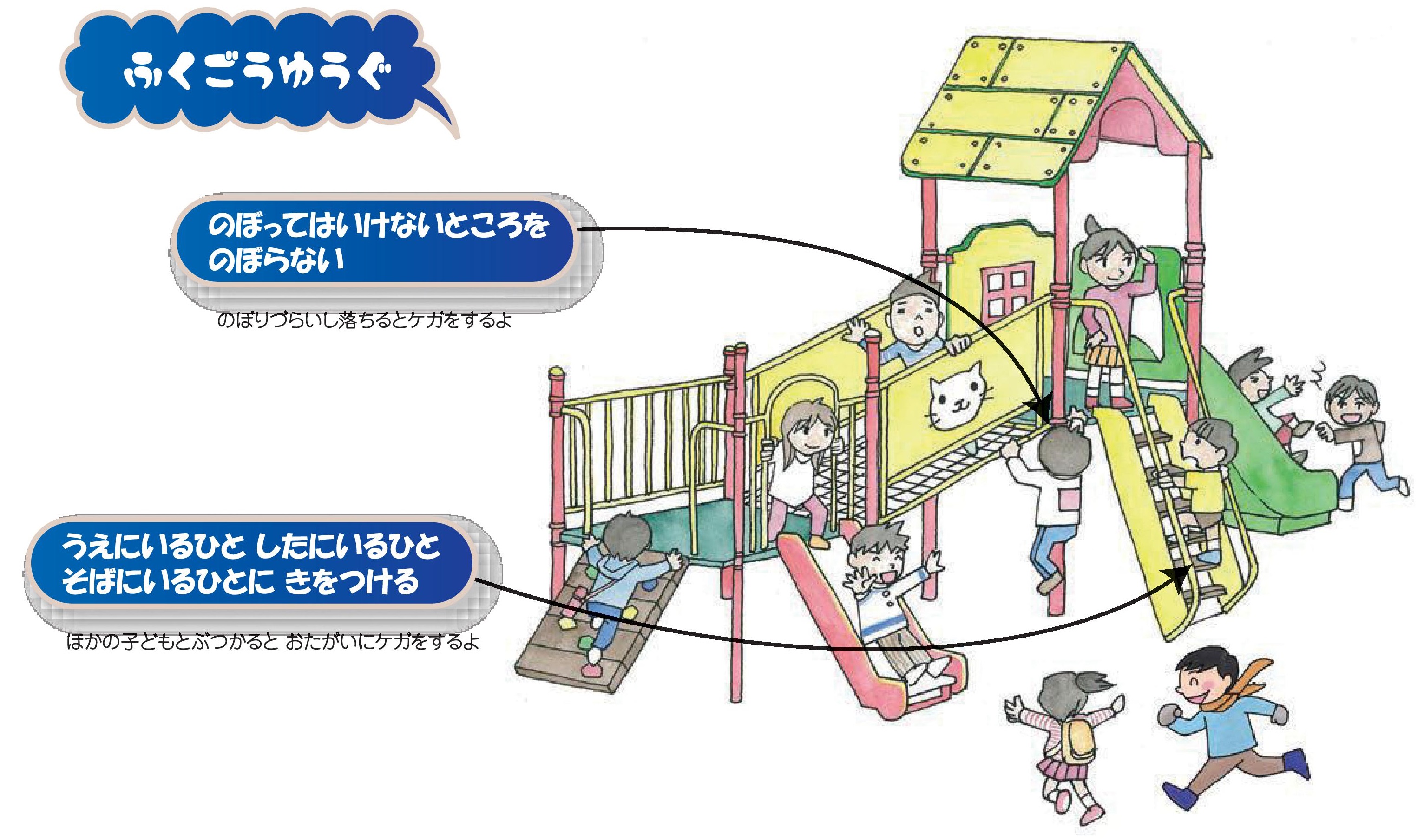 ふくごうゆうぐであそぶときのちゅうい（イラスト）　のぼってはいけないところをのぼらない、うえにいるひとしたにいるひとそばにいるひとにきをつける