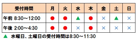 受付時間