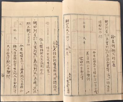 『筭籌明正負記』の写真