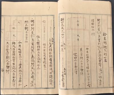 『筭籌明正負記』の写真