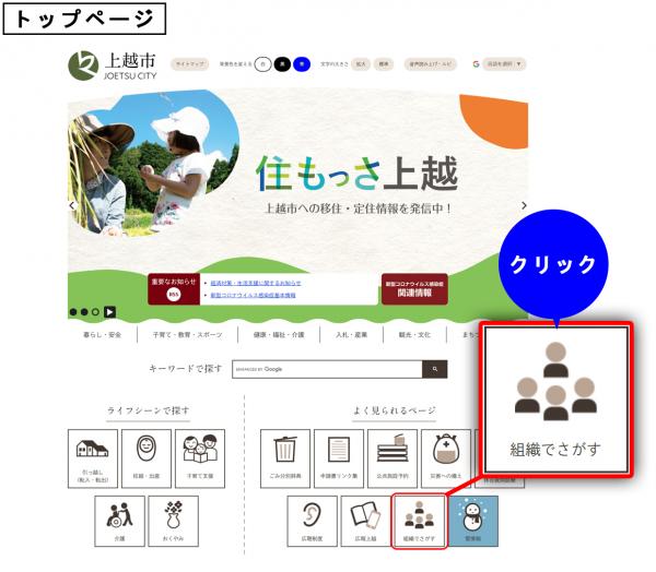 トップページから下図のように、「組織でさがす」画像