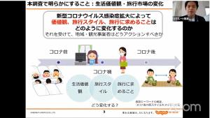 リクルートの岡本さんの発表の様子その２