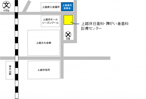 上越休日歯科・障がい者歯科診療センター案内図