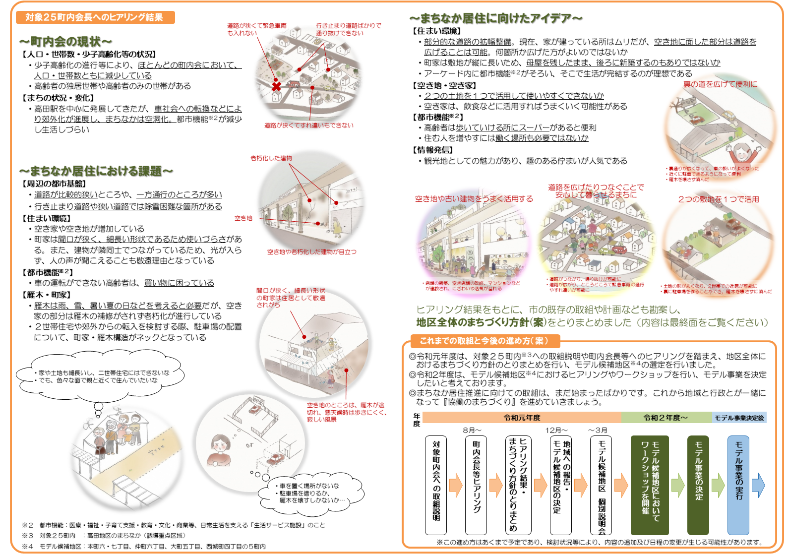 高田地区での取組（ニュースレターvol.1　2、3面）（画像）