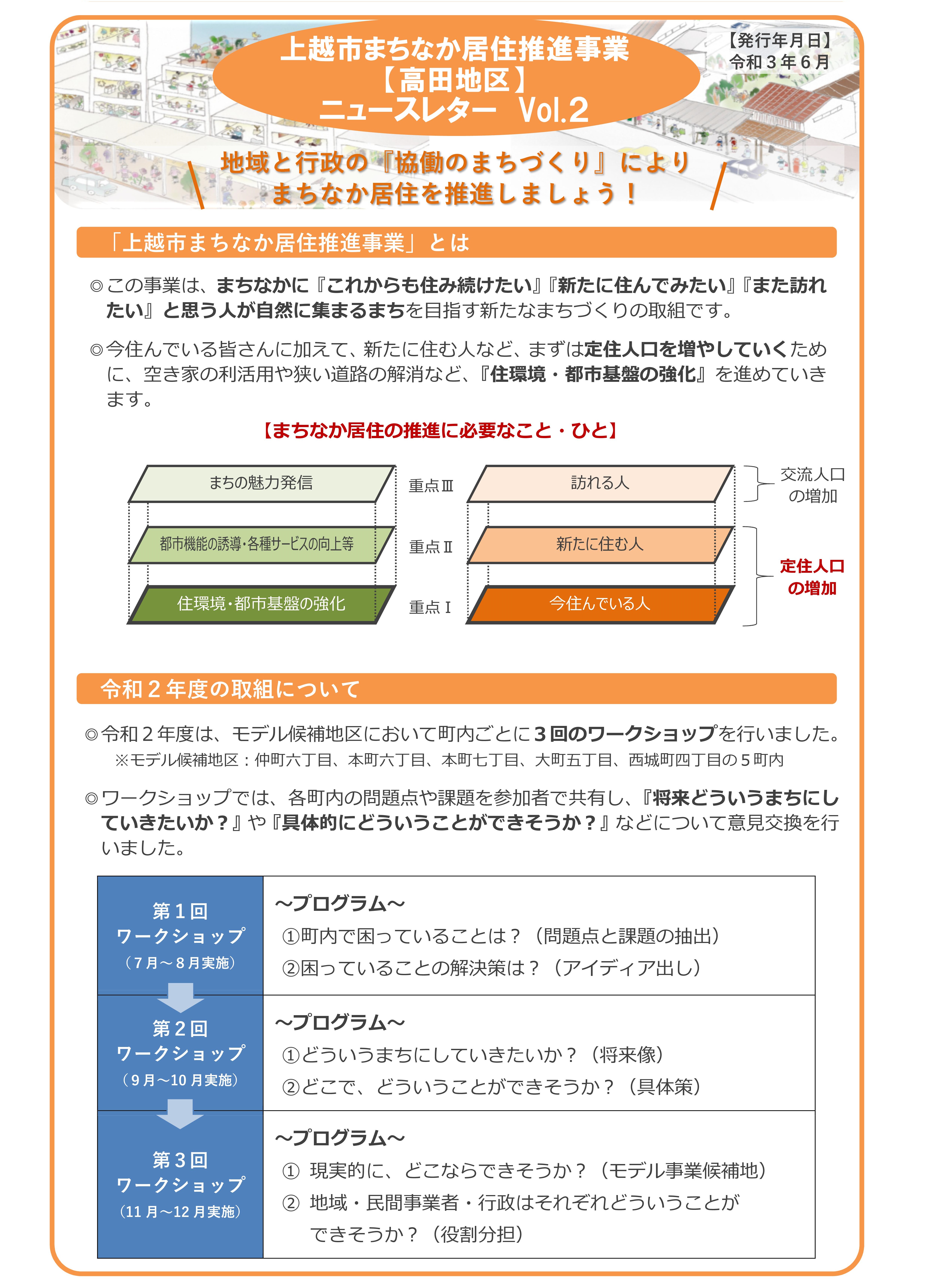 高田地区での取組（ニュースレターvol.2　1面）（画像）