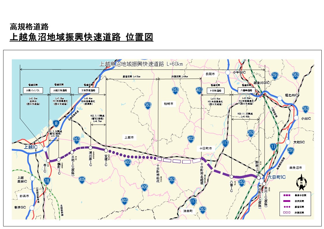 上越魚沼地域振興快速道路ルート図