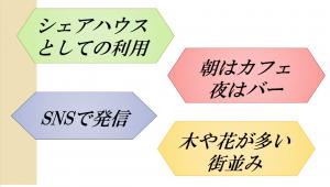 「シェアハウスとしての利用」「朝はカフェ、夜はバー」「SNSで発信」「木や花が多い街並み」