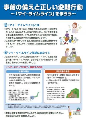 事前の備えと正しい避難行動(表面・画像)