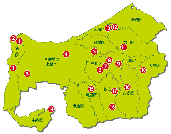 上越市内の農産物直売所