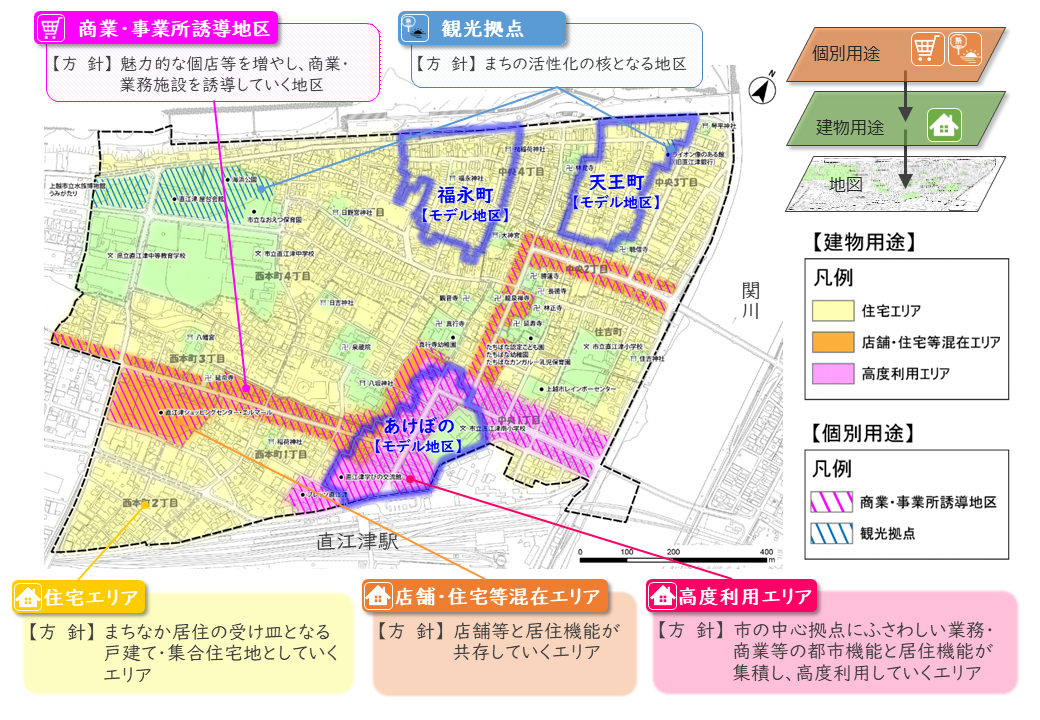 まちづくりの方針（画像）