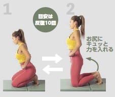 股関節とお尻の運動の方法（画像）