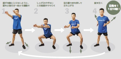 足腰を鍛える方法（画像）