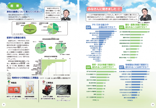 津有区パンフレット　9～10ページの画像