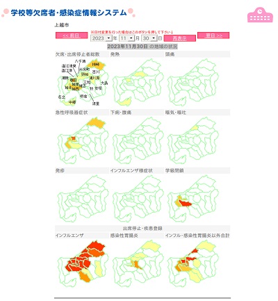 感染症情報システム（上越）イメージ画面（画像）