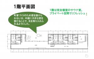 高校生が作成したサウナの一階平面図