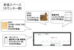 高校生が作成した飲食スペースの図面