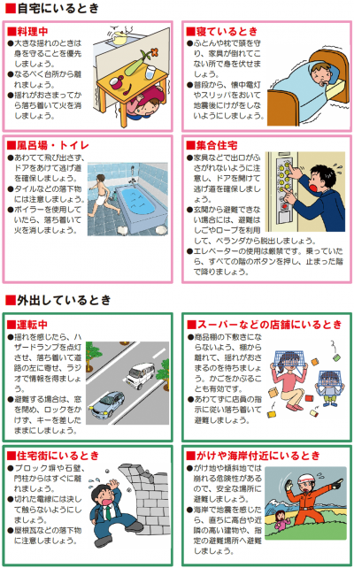 自宅にいるときや外出しているときの行動例（イラスト）
