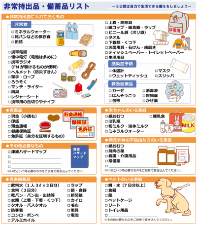 非常持出品・備蓄品リスト（イラスト）