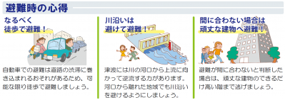 避難時の心得（図での説明）