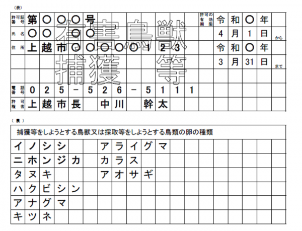 わな表示の標識例（画像）