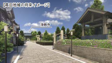 高田地域の将来イメージ（写真）
