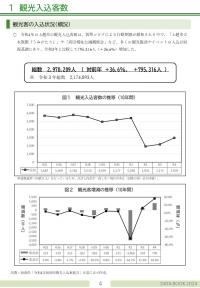 上越市の観光に関するデータ集2024ページ4（画像）