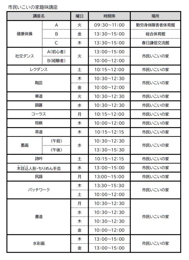 市民いこいの家趣味講座令和6年度時間割（画像）