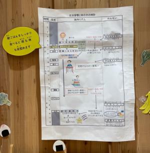 生活習慣と体内時計に関する展示（写真）