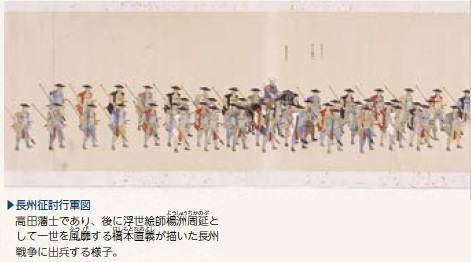 長州征討行軍図（写真）