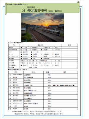 紹介のイメージ（谷浜・桑取区長浜1）