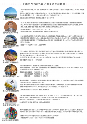 チラシ裏面（画像）