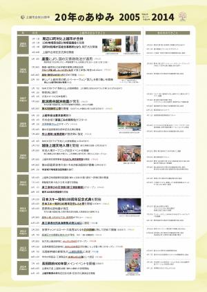 年表1　2005-2014（画像）