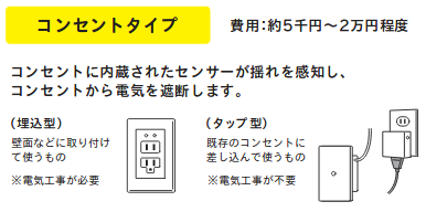 コンセントタイプ　説明図