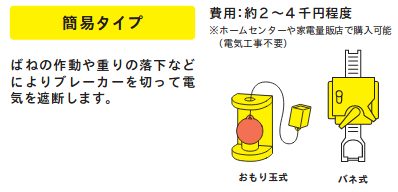 簡易タイプ　説明図