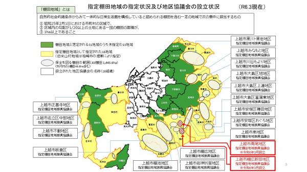 地区協議会の設立状況